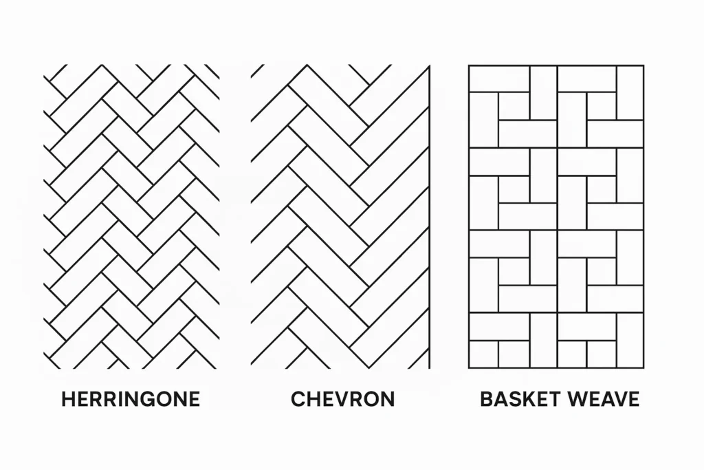 Illustration of parquet flooring patterns including herringbone, chevron, and basket weave.