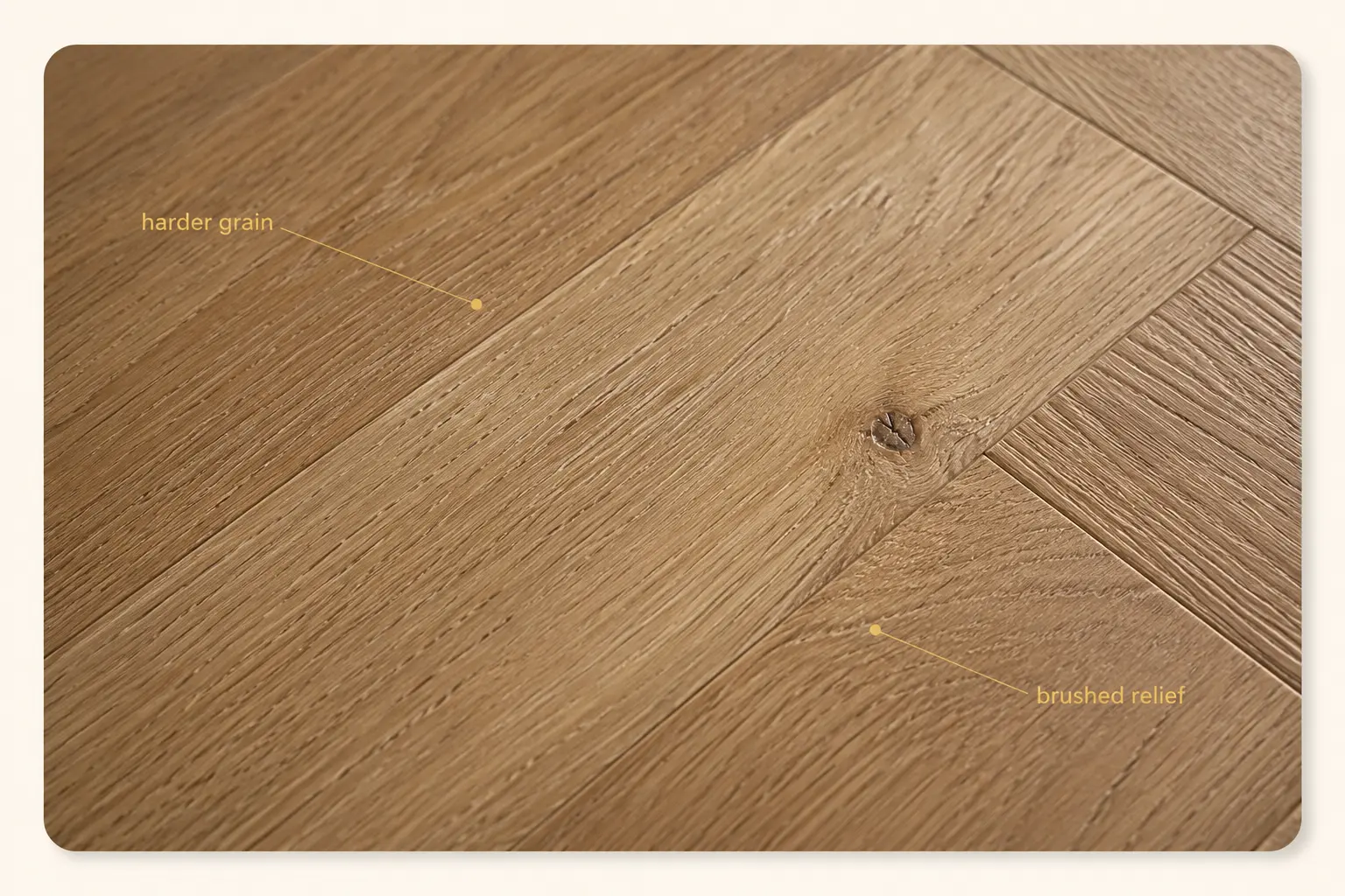 Close-up of brushed matt-lacquered oak grain on engineered wood flooring